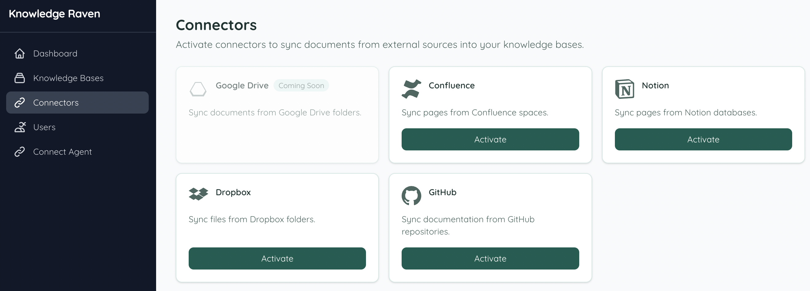 Connectors overview — click Activate on Dropbox